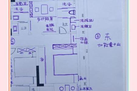 睡房风水布局与健康的关系 让你意想不到