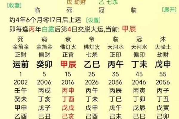 命苦八字 命苦八字