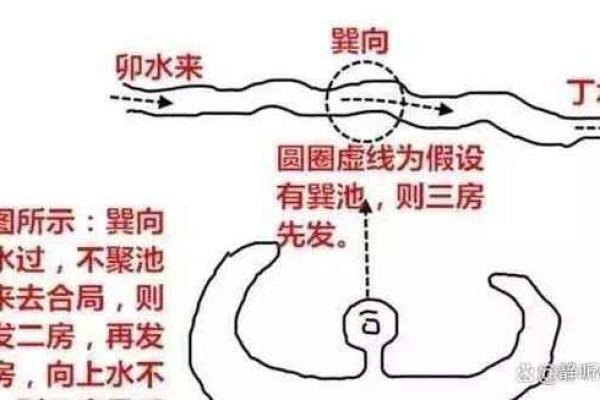 祖坟风水对后人有什么影响 祖坟风水对后人有什么影响