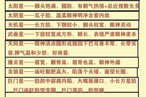 紫微斗数看人什么时候死 紫微斗数 怎么看一个人的寿命？