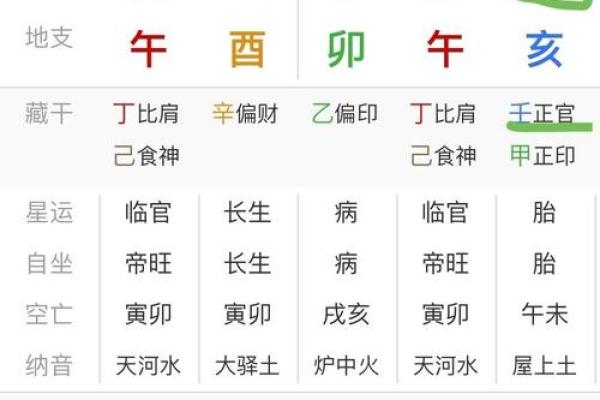 闰月八字 闰月八字