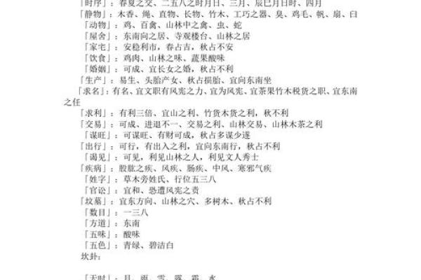 梅花易数怎么测出人的生辰八字