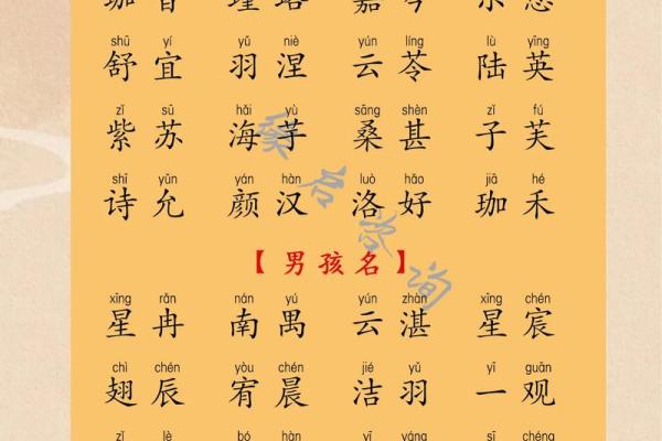 免费以八字取名大全，助你给宝宝起个好名字