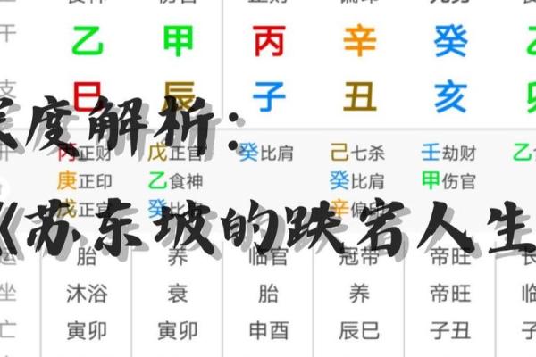 水木相生格局八字 水木相生格局八字
