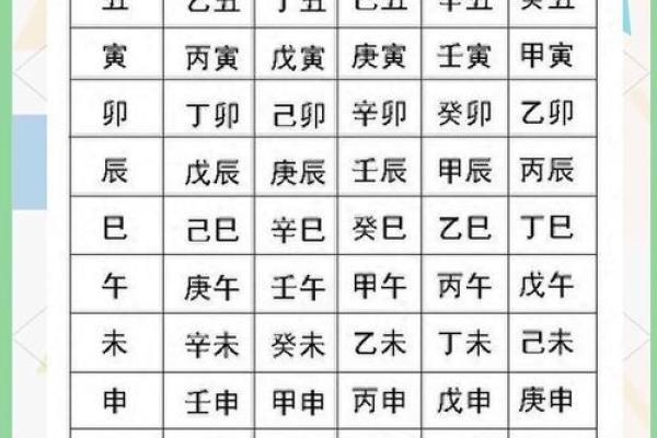 八字解析：聪明可爱，透露你的性格与命运