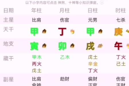 演员八字