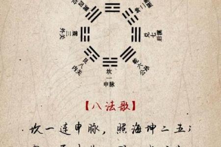 如何以阴阳五行为中心算八字？