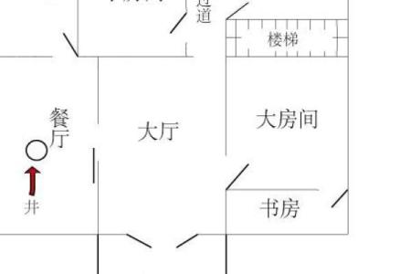 农村水井与厨房风水