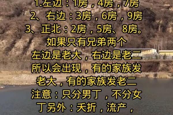 老房子改变风水