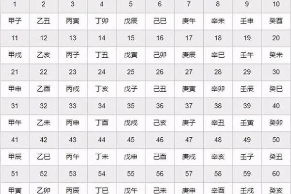 生辰八字查询算命