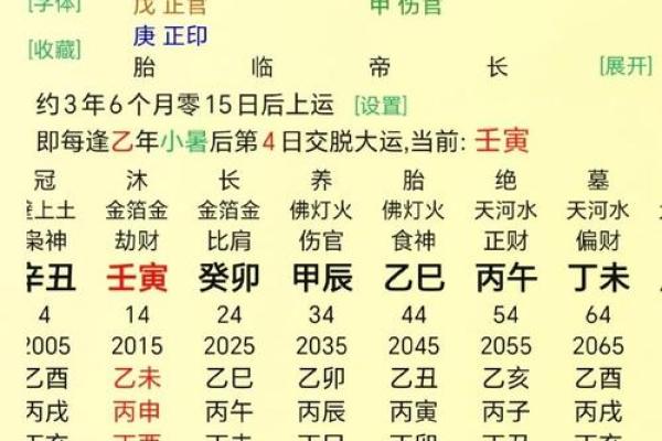 八字年冲时 八字年冲时
