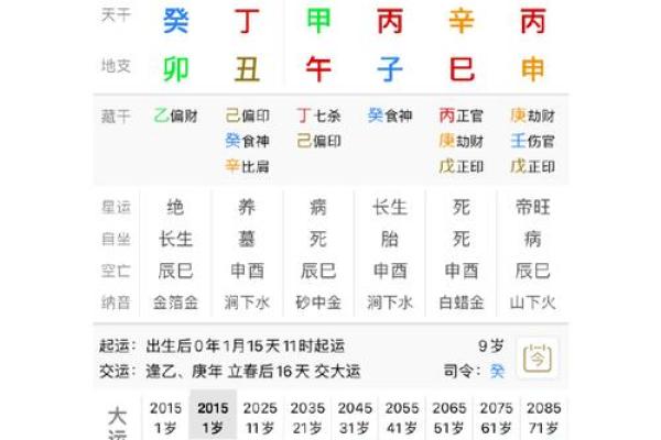 八字年冲时 八字年冲时