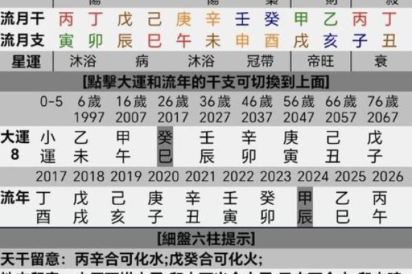 测八字免费算命婚姻宫