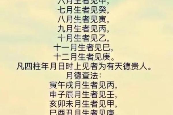 八字带天厨贵人