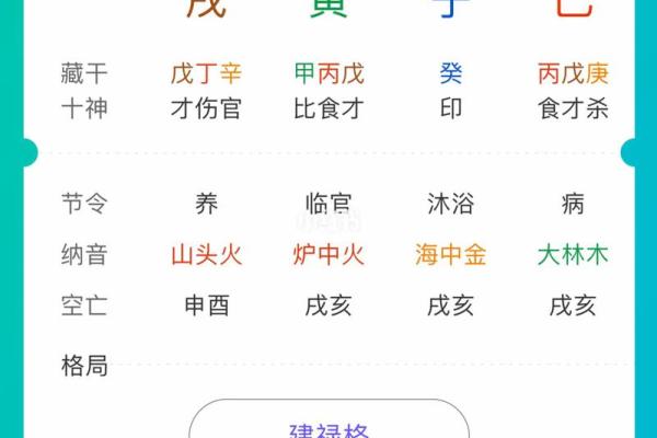 八字app 八字app