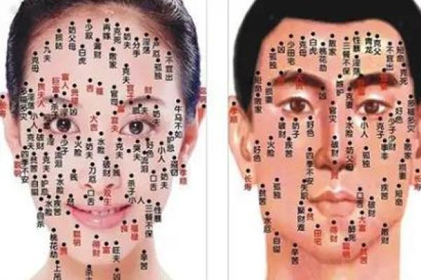 算命能看出有贷款么吗