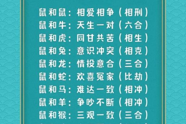 免费算婚姻属鼠男与属羊女的婚姻好吗 八字合财吗