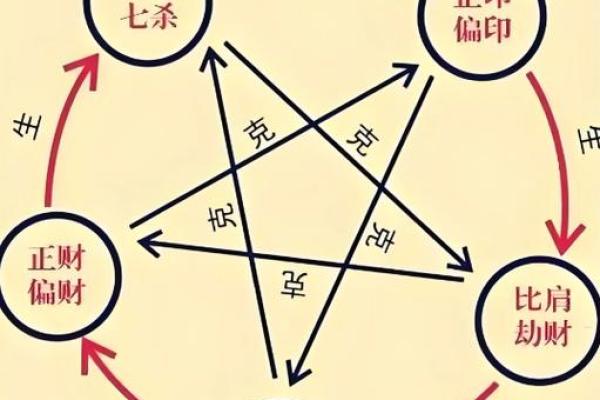 八字咋看,测试两人缘分是否尽了 八字咋看,测试两人缘分是否尽了