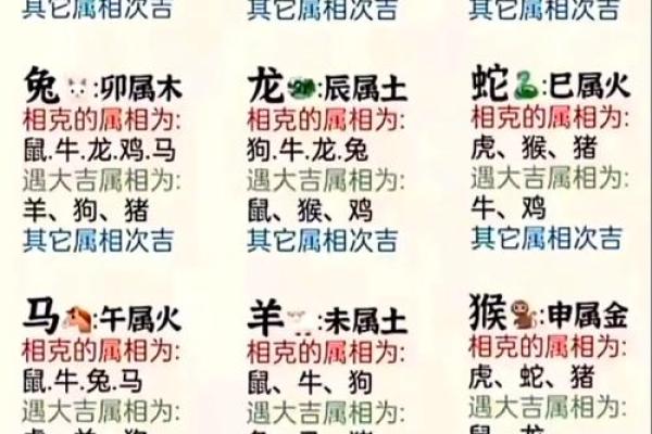 合八字合了六个字