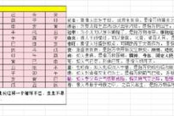 紫薇斗数教学设计