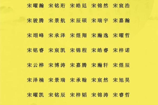 小孩根据八字起名改名,五行缺什么就补什么吗 小孩根据八字起名改名,五行缺什么就补什么吗