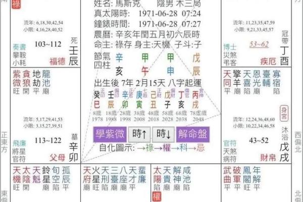 图文命盘算命 图文命盘算命