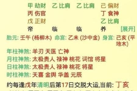 嫁有钱人八字