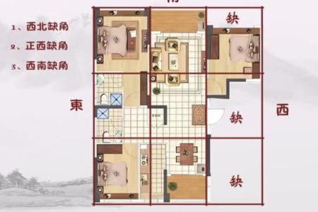 风水房子不齐什么意思