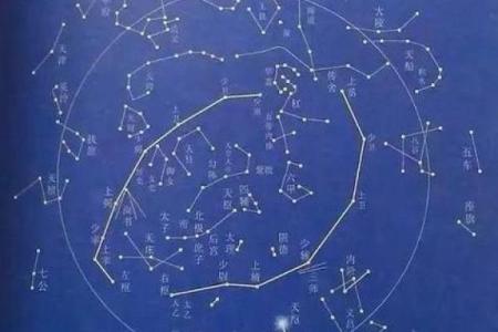 紫薇星对应什么星