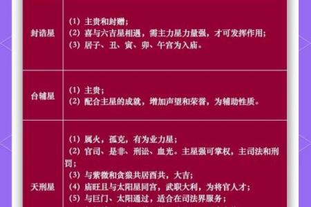 紫薇斗数如何判断性取向