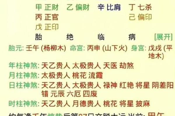 八字命理解析:八字正官格解读 八字命理解析:八字正官格解读