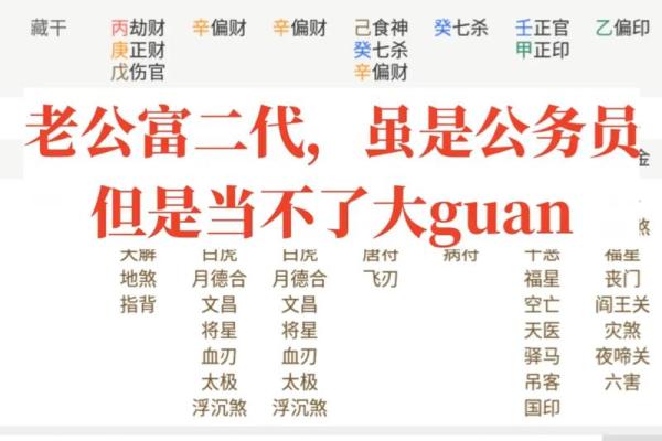 怎么从八字看老公的职业 如何从八字看老公职业