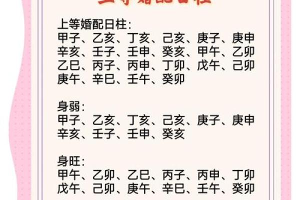 风水算命样样精通婚姻