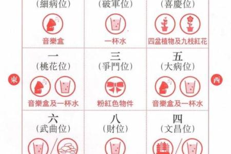 风水送礼送几样比较合适这六样不要送