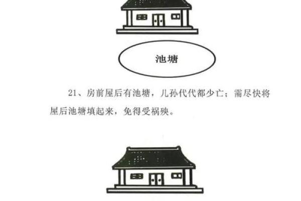 房屋名称吉凶测试打分 房屋名称吉凶测试打分