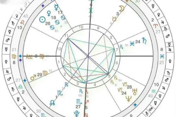 塔罗测试：期末能不能考到好成绩？