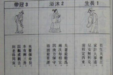 算命说宝宝带前世父母