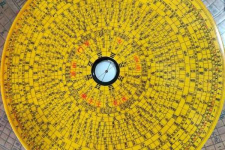 最好的风水罗盘，罗盘逐层详解