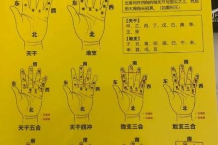 为什么做道家和合术之前要测算八字命理呢