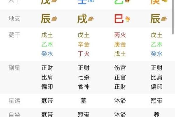 正月出生的人八字命理如何