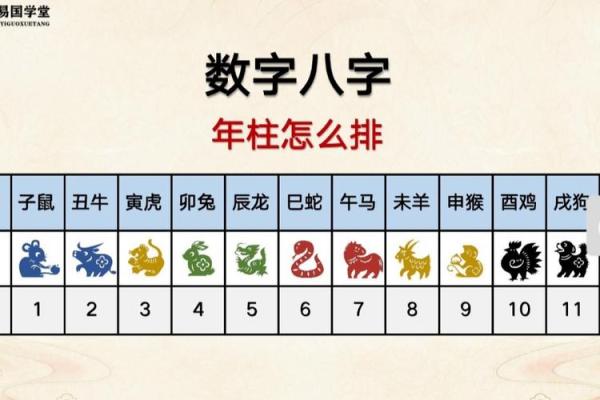 什么八字容易生癌症 何八字易患癌症