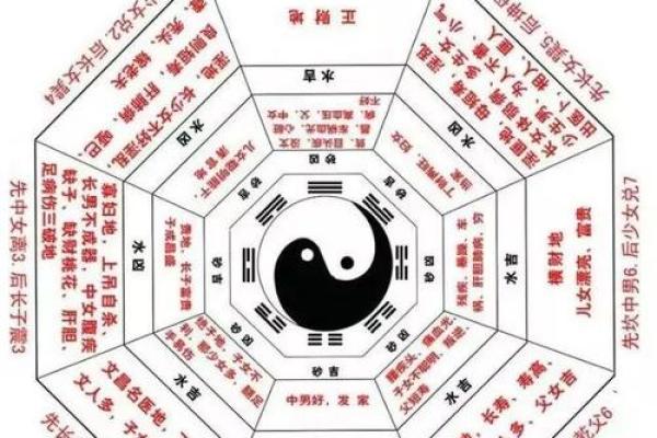 横财风水：打麻将必胜风水绝技