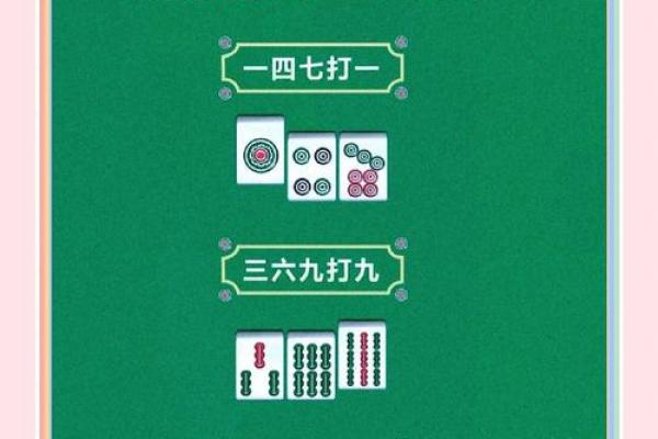 横财风水：打麻将必胜风水绝技