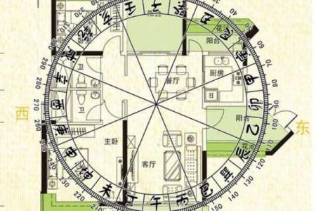 房子要怎样盖风水好