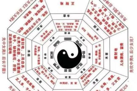 横财风水：打麻将必胜风水绝技