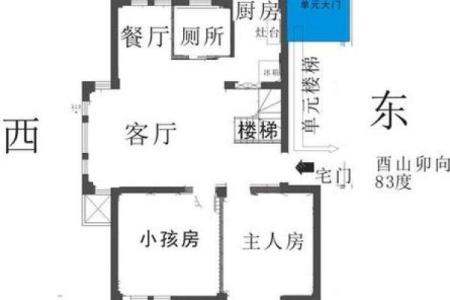 盖房子用不用看风水图