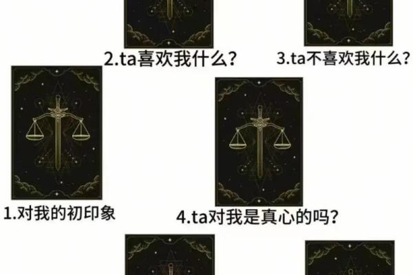 塔罗测试你对TA是来电还是爱？