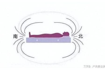 工厂风水_睡觉不能头朝西脚朝东