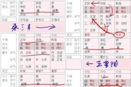 八字华盖怎么化解