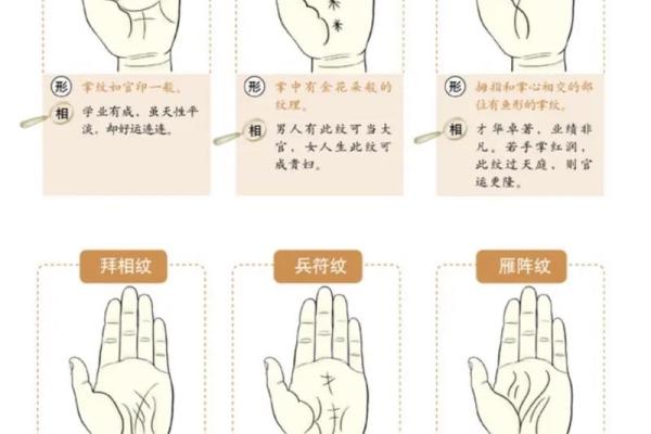 凯帝阿手相算命图解大全07